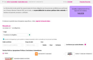 En este sitio podrás conocer la trayectoria política y profesional de tus candidatos