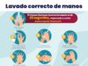 Amanece Puebla con 64 casos acumulados por Dengue
