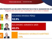Massive Caller asegura que Eduardo Rivera ganó el debate