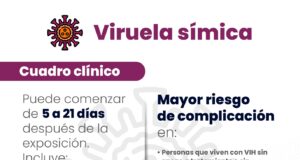 Descartan viruela símica en Puebla