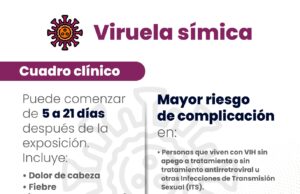 Descartan viruela símica en Puebla