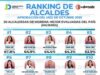 Tonantzin Fernández entre las mejores 20 alcaldesas del país