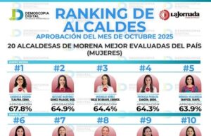 Tonantzin Fernández entre las mejores 20 alcaldesas del país