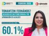 Tonantzin Fernández, alcaldesa mejor evaluada